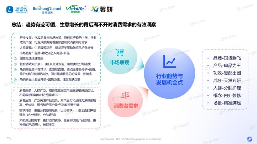 度解读：国货领跑新品狂奔AG旗舰厅敏感肌市场深(图8)